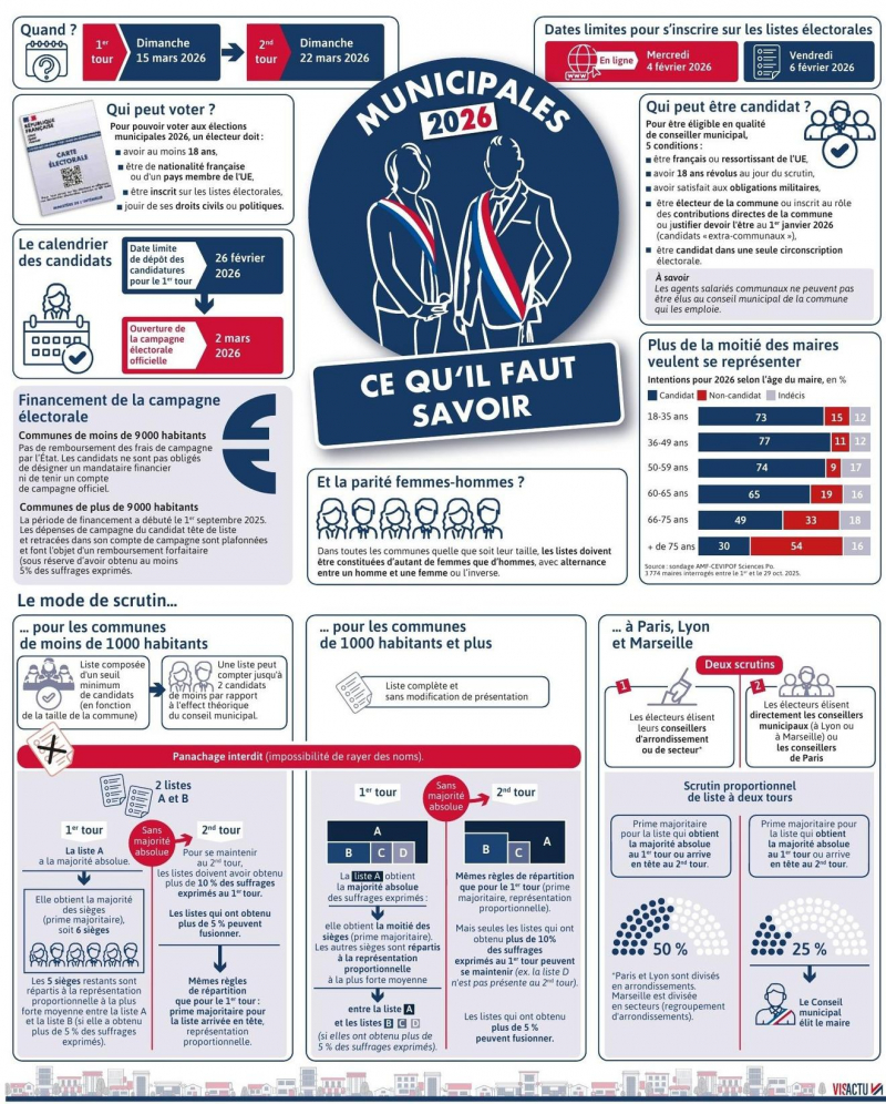Municipales 2026.jpg